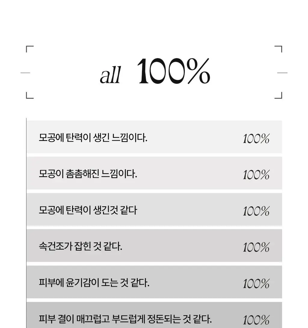 [1+1 NMN 급속모공앰플] 아떼 포어셀 프로그래밍 앰플 듀오 기획 상세페이지 40